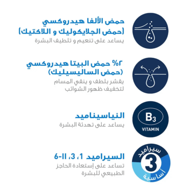 ⁦جل للتحكم في شوائب البشرة من سيرافي - 40مل⁩ - الصورة ⁦5⁩