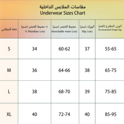 ⁦ملابس داخلية نسائية استخدام مرة واحدة من ونس - 7 حبات⁩ - الصورة ⁦2⁩